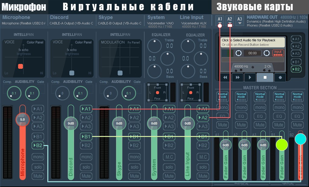 Микрофон в реальном времени программа